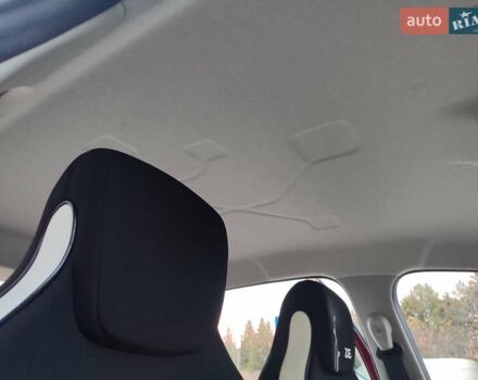 Червоний Рено Зое, об'ємом двигуна 0 л та пробігом 120 тис. км за 8888 $, фото 33 на Automoto.ua