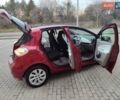 Красный Рено Зое, объемом двигателя 0 л и пробегом 120 тыс. км за 8700 $, фото 37 на Automoto.ua