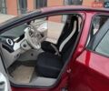 Червоний Рено Зое, об'ємом двигуна 0 л та пробігом 120 тис. км за 8999 $, фото 6 на Automoto.ua