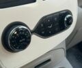 Красный Рено Зое, объемом двигателя 0 л и пробегом 88 тыс. км за 9000 $, фото 6 на Automoto.ua