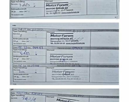 Червоний Рено Зое, об'ємом двигуна 0 л та пробігом 142 тис. км за 8750 $, фото 18 на Automoto.ua