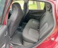 Красный Рено Зое, объемом двигателя 0 л и пробегом 150 тыс. км за 9000 $, фото 10 на Automoto.ua