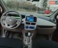 Красный Рено Зое, объемом двигателя 0 л и пробегом 120 тыс. км за 8899 $, фото 57 на Automoto.ua
