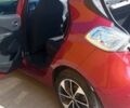 Красный Рено Зое, объемом двигателя 0 л и пробегом 87 тыс. км за 8888 $, фото 1 на Automoto.ua