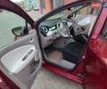 Красный Рено Зое, объемом двигателя 0 л и пробегом 120 тыс. км за 8700 $, фото 72 на Automoto.ua