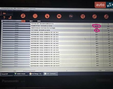 Красный Рено Зое, объемом двигателя 0 л и пробегом 142 тыс. км за 8650 $, фото 17 на Automoto.ua