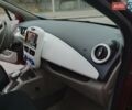 Красный Рено Зое, объемом двигателя 0 л и пробегом 120 тыс. км за 8850 $, фото 38 на Automoto.ua