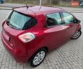 Красный Рено Зое, объемом двигателя 0 л и пробегом 120 тыс. км за 8850 $, фото 9 на Automoto.ua