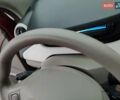 Червоний Рено Зое, об'ємом двигуна 0 л та пробігом 120 тис. км за 8900 $, фото 48 на Automoto.ua