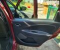 Червоний Рено Зое, об'ємом двигуна 0 л та пробігом 178 тис. км за 9600 $, фото 5 на Automoto.ua