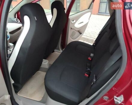 Красный Рено Зое, объемом двигателя 0 л и пробегом 120 тыс. км за 8850 $, фото 60 на Automoto.ua