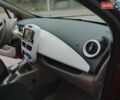 Червоний Рено Зое, об'ємом двигуна 0 л та пробігом 120 тис. км за 8999 $, фото 31 на Automoto.ua