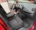 Красный Рено Зое, объемом двигателя 0 л и пробегом 76 тыс. км за 7500 $, фото 11 на Automoto.ua