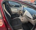 Красный Рено Зое, объемом двигателя 0 л и пробегом 178 тыс. км за 8850 $, фото 39 на Automoto.ua
