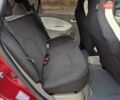 Рено Зое 2018 в Бердичеве на Automoto.ua Красный Рено Зое, объемом двигателя 0 л и пробегом 121 тыс. км за 9455 $, фото 28 на Automoto.ua