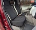 Рено Зое 2018 в Бердичеве на Automoto.ua Красный Рено Зое, объемом двигателя 0 л и пробегом 121 тыс. км за 9455 $, фото 31 на Automoto.ua