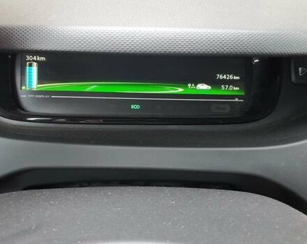 Красный Рено Зое, объемом двигателя 0 л и пробегом 80 тыс. км за 10200 $, фото 5 на Automoto.ua