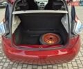 Рено Зое 2018 в Бердичеве на Automoto.ua Красный Рено Зое, объемом двигателя 0 л и пробегом 121 тыс. км за 9455 $, фото 26 на Automoto.ua