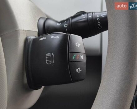 Рено Зое 2018 в Бердичеве на Automoto.ua Красный Рено Зое, объемом двигателя 0 л и пробегом 121 тыс. км за 9455 $, фото 42 на Automoto.ua