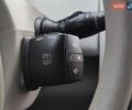 Рено Зое 2018 в Бердичеве на Automoto.ua Красный Рено Зое, объемом двигателя 0 л и пробегом 121 тыс. км за 9455 $, фото 42 на Automoto.ua