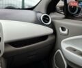 Рено Зое 2018 в Бердичеве на Automoto.ua Красный Рено Зое, объемом двигателя 0 л и пробегом 121 тыс. км за 9455 $, фото 50 на Automoto.ua