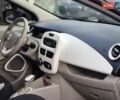 Рено Зое 2018 в Бердичеве на Automoto.ua Красный Рено Зое, объемом двигателя 0 л и пробегом 121 тыс. км за 9455 $, фото 30 на Automoto.ua