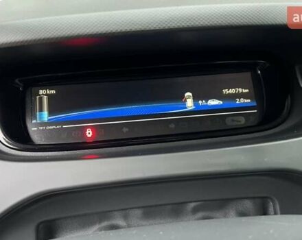 Красный Рено Зое, объемом двигателя 0 л и пробегом 152 тыс. км за 9500 $, фото 11 на Automoto.ua