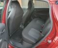 Красный Рено Зое, объемом двигателя 0 л и пробегом 80 тыс. км за 10200 $, фото 9 на Automoto.ua