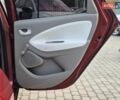 Рено Зое 2018 в Бердичеве на Automoto.ua Красный Рено Зое, объемом двигателя 0 л и пробегом 121 тыс. км за 9455 $, фото 27 на Automoto.ua