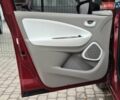 Рено Зое 2018 в Бердичеве на Automoto.ua Красный Рено Зое, объемом двигателя 0 л и пробегом 121 тыс. км за 9455 $, фото 22 на Automoto.ua