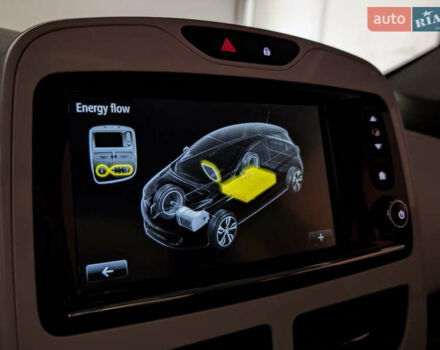 Червоний Рено Зое, об'ємом двигуна 0 л та пробігом 80 тис. км за 6700 $, фото 20 на Automoto.ua