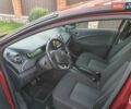 Красный Рено Зое, объемом двигателя 0 л и пробегом 80 тыс. км за 10200 $, фото 6 на Automoto.ua