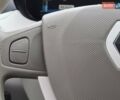 Рено Зое 2018 в Бердичеве на Automoto.ua Красный Рено Зое, объемом двигателя 0 л и пробегом 121 тыс. км за 9455 $, фото 39 на Automoto.ua
