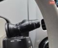 Рено Зое 2018 в Бердичеве на Automoto.ua Красный Рено Зое, объемом двигателя 0 л и пробегом 121 тыс. км за 9455 $, фото 43 на Automoto.ua