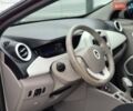 Рено Зое 2018 в Бердичеве на Automoto.ua Красный Рено Зое, объемом двигателя 0 л и пробегом 121 тыс. км за 9455 $, фото 23 на Automoto.ua