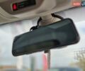 Рено Зое 2018 в Бердичеве на Automoto.ua Красный Рено Зое, объемом двигателя 0 л и пробегом 121 тыс. км за 9455 $, фото 34 на Automoto.ua
