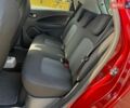 Красный Рено Зое, объемом двигателя 0 л и пробегом 83 тыс. км за 10400 $, фото 22 на Automoto.ua