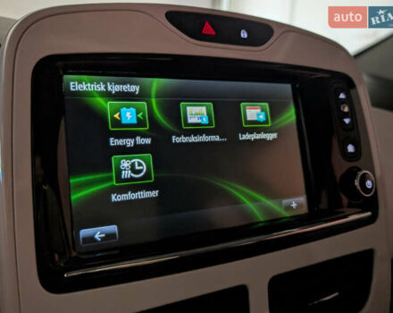 Червоний Рено Зое, об'ємом двигуна 0 л та пробігом 80 тис. км за 6700 $, фото 38 на Automoto.ua