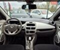 Рено Зое 2018 в Бердичеве на Automoto.ua Красный Рено Зое, объемом двигателя 0 л и пробегом 121 тыс. км за 9455 $, фото 51 на Automoto.ua