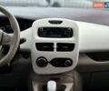 Рено Зое 2018 в Бердичеве на Automoto.ua Красный Рено Зое, объемом двигателя 0 л и пробегом 121 тыс. км за 9455 $, фото 49 на Automoto.ua