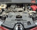 Рено Зое 2018 в Бердичеве на Automoto.ua Красный Рено Зое, объемом двигателя 0 л и пробегом 121 тыс. км за 9455 $, фото 52 на Automoto.ua