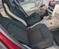 Красный Рено Зое, объемом двигателя 0 л и пробегом 178 тыс. км за 8850 $, фото 40 на Automoto.ua