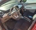 Красный Рено Зое, объемом двигателя 0 л и пробегом 178 тыс. км за 9300 $, фото 6 на Automoto.ua