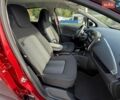 Красный Рено Зое, объемом двигателя 0 л и пробегом 83 тыс. км за 10400 $, фото 18 на Automoto.ua