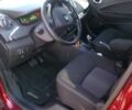 Красный Рено Зое, объемом двигателя 0 л и пробегом 105 тыс. км за 8600 $, фото 4 на Automoto.ua