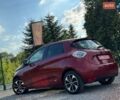 Красный Рено Зое, объемом двигателя 0 л и пробегом 50 тыс. км за 10250 $, фото 17 на Automoto.ua