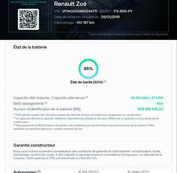 Рено Зое 2019 в Виннице на Automoto.ua Красный Рено Зое, объемом двигателя 0 л и пробегом 140 тыс. км за 8950 $, фото 21 на Automoto.ua