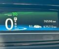 Червоний Рено Зое, об'ємом двигуна 0 л та пробігом 2 тис. км за 8300 $, фото 5 на Automoto.ua