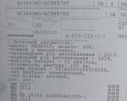 Красный Рено Зое, объемом двигателя 0 л и пробегом 115 тыс. км за 14300 $, фото 35 на Automoto.ua