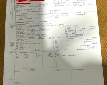 Красный Рено Зое, объемом двигателя 0 л и пробегом 17 тыс. км за 7400 $, фото 10 на Automoto.ua